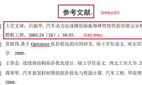 毕业论文参考文献格式_毕业论文参考文献格式不对有影响吗