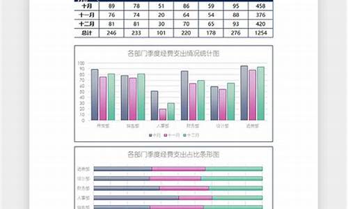 个人季度工作总结(个人通用)_季度报告