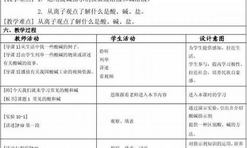 九年级化学教学反思_九年级化学教学反思总结