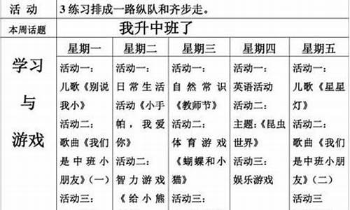 中班下学期教学计划_中班下学期教学前言