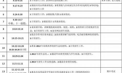 小班下学期个人保育工作_小班下学期个人计划