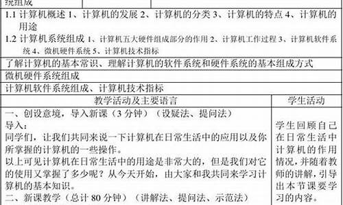 小学计算机教案四年级上册_小学计算机教案