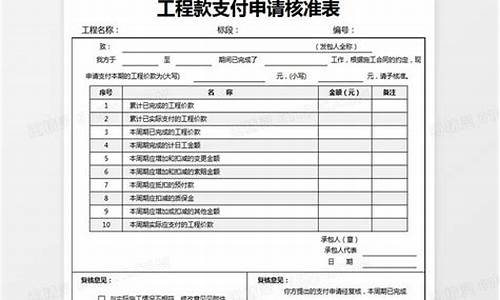 工程款申请单_工程款申请单填名字有风险吗