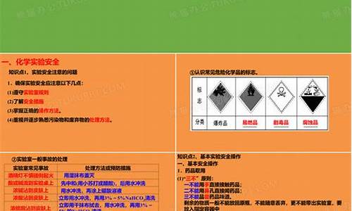 化学实验安全_化学实验安全学生责任告知书