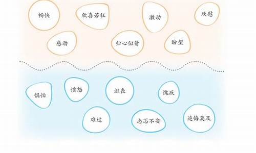 让真情自然流露500字作文失望_让真情自然流露500字作文失望怎么写